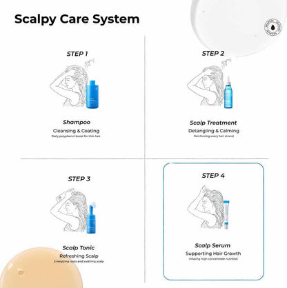 Scalpy Hair Growth Serum for Hair Loss & Thinning